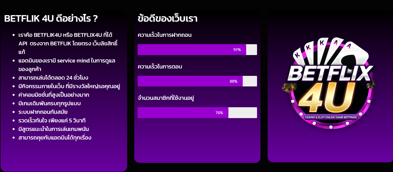 รูปบทความ home